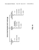 METHOD AND SYSTEM FOR CELEBRITY DISPLAY OF WEB FEED CONTENT diagram and image