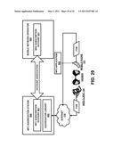 METHOD AND SYSTEM FOR CELEBRITY DISPLAY OF WEB FEED CONTENT diagram and image