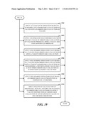 MANAGEMENT OF OBSERVABLE COLLECTIONS OF VALUES diagram and image