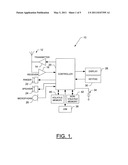 METHOD AND APPARATUS FOR PROVIDING A FAST AND SECURE BOOT PROCESS diagram and image