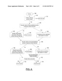 METHOD AND APPARATUS FOR PROVIDING A FAST AND SECURE BOOT PROCESS diagram and image