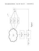 System, Method and Computer Program Product for Securing Legal Documents diagram and image