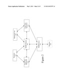 System, Method and Computer Program Product for Securing Legal Documents diagram and image