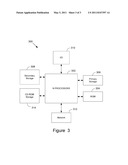 System, Method and Computer Program Product for Securing Legal Documents diagram and image