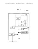 CLIENT SERVER SYSTEM, CLIENT APPARATUS AND SERVER APPARATUS DISPLAYING CONTENTS OF PROVIDED SERVICES diagram and image