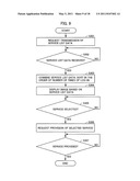 CLIENT SERVER SYSTEM, CLIENT APPARATUS AND SERVER APPARATUS DISPLAYING CONTENTS OF PROVIDED SERVICES diagram and image