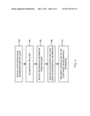 System and Method for Location Assisted Virtual Private Networks diagram and image