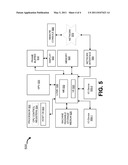 PROVIDING AUTHENTICATED ANTI-VIRUS AGENTS A DIRECT ACCESS TO SCAN MEMORY diagram and image