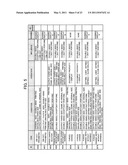 COMPUTER READABLE MEDIUM STORING INFORMATION PROCESSING PROGRAM, INFORMATION PROCESSING APPARATUS AND INFORMATION PROCESSING SYSTEM diagram and image