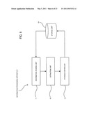 COMPUTER READABLE MEDIUM STORING INFORMATION PROCESSING PROGRAM, INFORMATION PROCESSING APPARATUS AND INFORMATION PROCESSING SYSTEM diagram and image