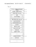 STORAGE MEDIUM HAVING INFORMATION PROCESSING PROGRAM STORED THEREIN, INFORMATION PROCESSING APPARATUS, AND INFORMATION PROCESSING SYSTEM diagram and image