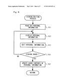 STORAGE MEDIUM HAVING INFORMATION PROCESSING PROGRAM STORED THEREIN, INFORMATION PROCESSING APPARATUS, AND INFORMATION PROCESSING SYSTEM diagram and image