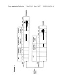 Efficient Insertion of DNA Into Embryonic Stem Cells diagram and image