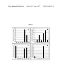 GENES AND METHODS FOR INCREASING DISEASE RESISTANCE IN PLANTS diagram and image