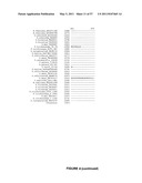 Plants Having Enhanced Yield-Related Traits and a Method for Making the Same by Overexpressing a Polynucleotide Encoding a TFL1-Like Protein diagram and image