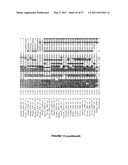 Plants Having Enhanced Yield-Related Traits and a Method for Making the Same by Overexpressing a Polynucleotide Encoding a TFL1-Like Protein diagram and image