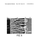 Large-Scale Lateral Nanowire Arrays Nanogenerators diagram and image