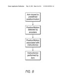 SYSTEMS AND METHODS FOR CONTROL AND CALIBRATION OF A CMM diagram and image