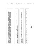 CONVERSION OF VEGETABLE OILS TO BASE OILS AND TRANSPORTATION FUELS diagram and image