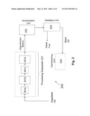 CONVERSION OF VEGETABLE OILS TO BASE OILS AND TRANSPORTATION FUELS diagram and image