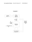 Nutrient System and Methods diagram and image