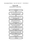 Nutrient System and Methods diagram and image