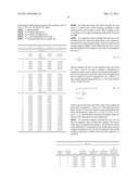 Nutrient System and Methods diagram and image