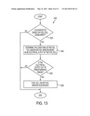 SYSTEM AND METHOD TO OPERATE FUEL CELL IN THE EXHAUST OF AN INTERNAL COMBUSTION ENGINE diagram and image