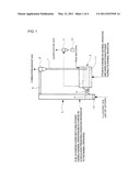 METHOD AND DEVICE FOR CONTROLLING RETENTION TIME OF FLUID MEDIUM IN FLUIDIZED-BED GASIFICATION FURNACE IN GASIFICATION FACILITY diagram and image
