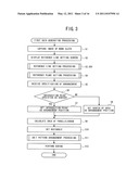 EMBROIDERY DATA PROCESSING APPARATUS AND COMPUTER-READABLE MEDIUM STORING EMBROIDERY DATA PROCESSING PROGRAM diagram and image