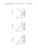 Wireless Fencing System II diagram and image