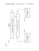 Wireless Fencing System II diagram and image