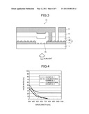 THIN-FILM SOLAR CELL AND METHOD OF MANUFACTURING THE SAME diagram and image