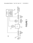 METHOD AND APPARATUS FOR GAS FLOW CONTROL diagram and image