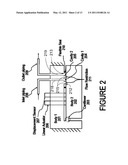 METHOD AND APPARATUS FOR GAS FLOW CONTROL diagram and image