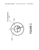 METHOD AND APPARATUS FOR GAS FLOW CONTROL diagram and image