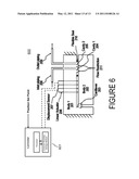 METHOD AND APPARATUS FOR GAS FLOW CONTROL diagram and image