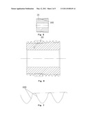  MANUFACTURING METHOD, A MANUFACTURING DEVICE AND A PRODUCT OF A LEAD-IN TYPE INTERFERENCE FIT PIPELINE EXTERNAL THREAD diagram and image