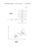 METHOD AND SYSTEM FOR ONLINE QUALITY MONITORING AND CONTROL OF A VIBRATION WELDING PROCESS diagram and image