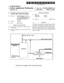 Method For Vapor Phase Pulping With Alcohol and Sulfur Dioxide diagram and image