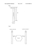 Galvanization system and method of galvanizing treatment using thereof diagram and image