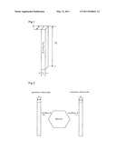 Galvanization system and method of galvanizing treatment using thereof diagram and image