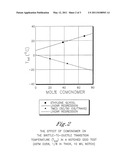 BABY BOTTLES COMPRISING POLYESTER COMPOSITIONS WHICH COMPRISE CYCLOBUTANEDIOL diagram and image