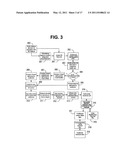 METHOD AND SYSTEM FOR USING A CAMERA CELL PHONE IN TRANSACTIONS diagram and image