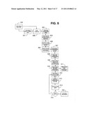 METHOD AND SYSTEM FOR USING A CAMERA CELL PHONE IN TRANSACTIONS diagram and image