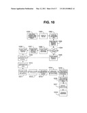 METHOD AND SYSTEM FOR USING A CAMERA CELL PHONE IN TRANSACTIONS diagram and image