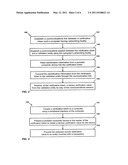 VERIFICATION OF PORTABLE CONSUMER DEVICES diagram and image