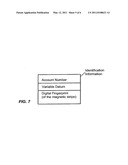 VERIFICATION OF PORTABLE CONSUMER DEVICES diagram and image