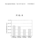 PROCESS FOR PRODUCING SULFIDE-BASED SOLID ELECTROLYTE diagram and image