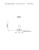 PORTABLE RADIOGRAPHIC IMAGE DETECTOR AND RADIOGRAPHIC IMAGE GENERATION SYSTEM diagram and image